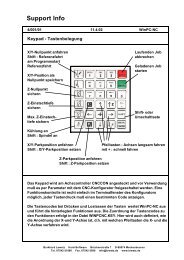 Tastenbelegung Keypad für WinPC-NC