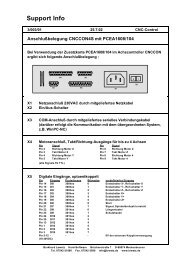 (Standardgehäuse) mit optionaler I/O-Karte