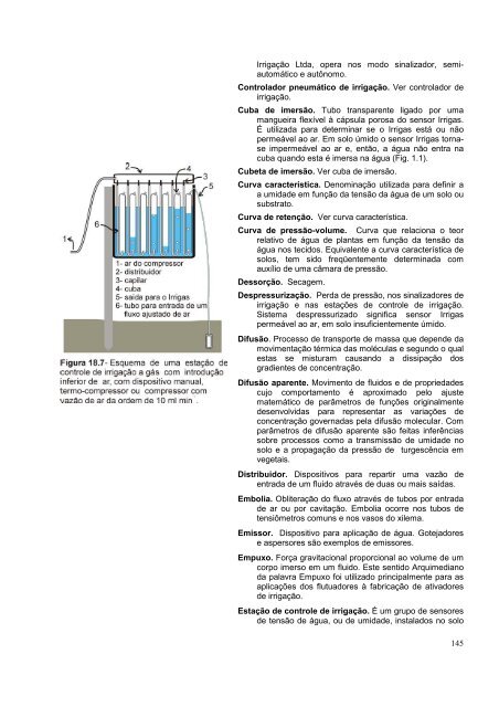 SISTEMA IRRIGAS PARA MANEJO DE - Embrapa Hortaliças