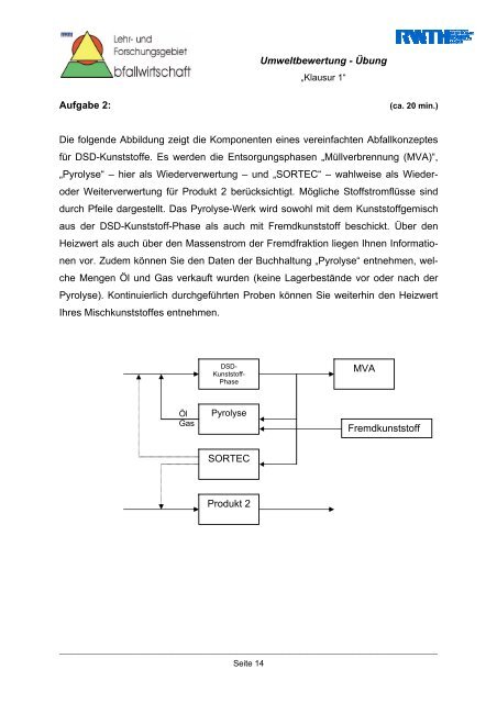 Umweltbewertung - Übung Thema: Duales System Deutschland ...