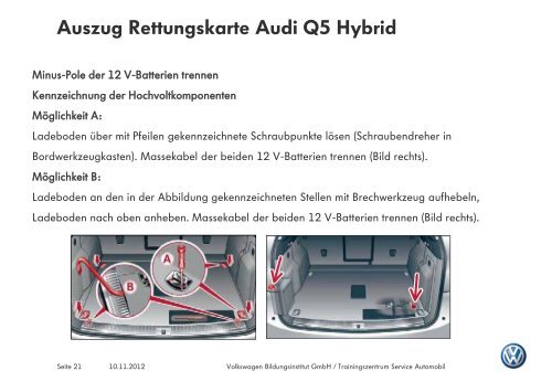HV - Fahrzeuge im Volkswagen Konzern