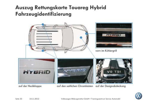 HV - Fahrzeuge im Volkswagen Konzern