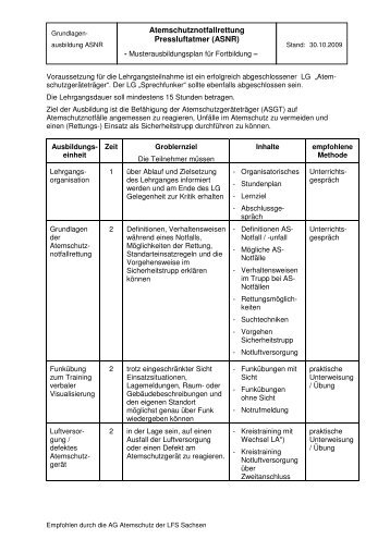 Musterausbildungsplan Fortbildung ASNR [Download,*.pdf, 0,02 MB]