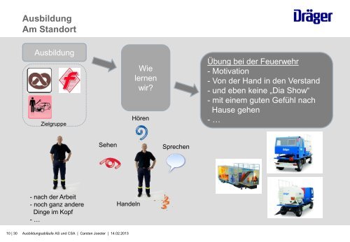 Joester - Ausbildungsabläufe AS und CSA [Download,*.pdf, 2,62 MB]