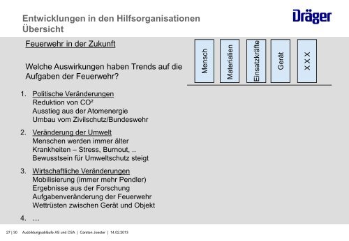 Joester - Ausbildungsabläufe AS und CSA [Download,*.pdf, 2,62 MB]