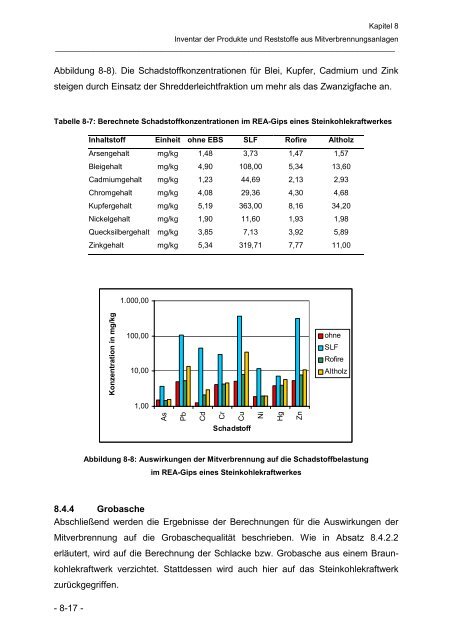 Rheinisch â WestfÃ¤lische Technische Hochschule Aachen