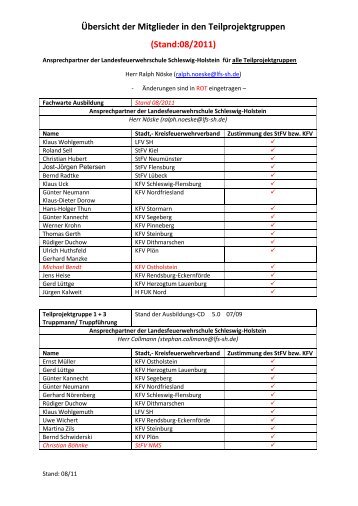 Stand:08/2011 - Landesfeuerwehrschule Schleswig-Holstein