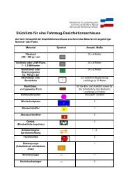 Stückliste für eine Fahrzeug-Desinfektionsschleuse