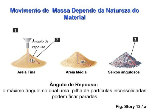 Movimento de Massa