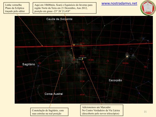 Alinhamento do Solstício de Inverno em 2012 previsto - Nostradamvs