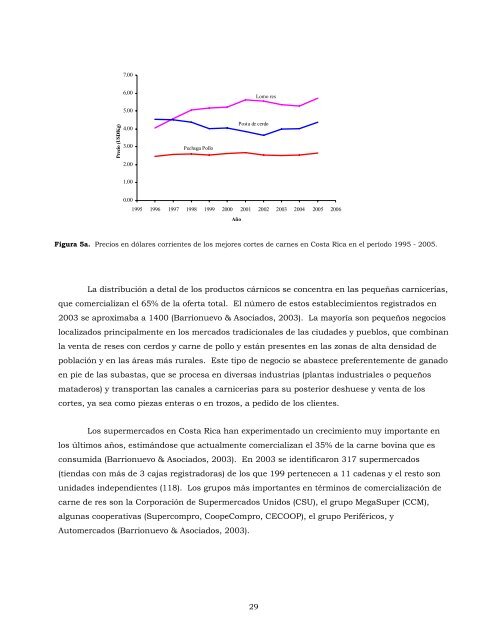 Análisis de la cadena de la carne bovina en Costa Rica: - CORFOGA