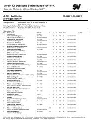 Verein für Deutsche Schäferhunde (SV) e.V.