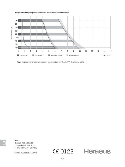 griego - Heraeus Medical: Bone Cement