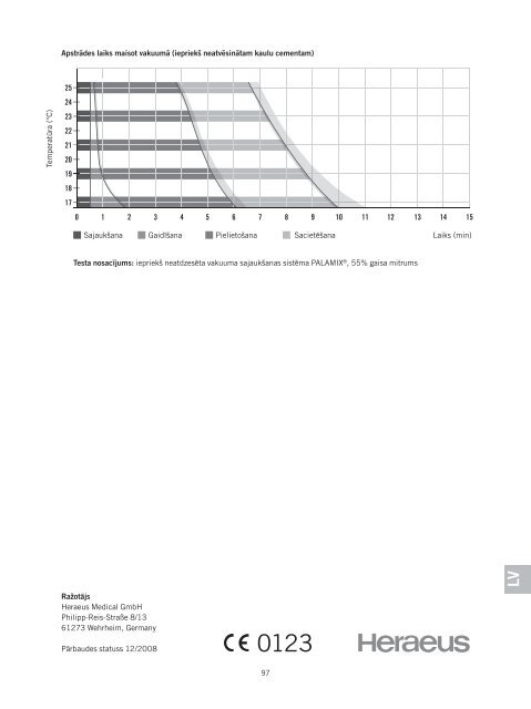 griego - Heraeus Medical: Bone Cement