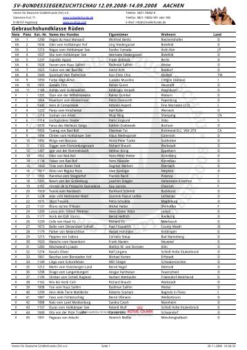 sv-bundessiegerzuchtschau 12.09.2008-14.09.2008 aachen - in der ...