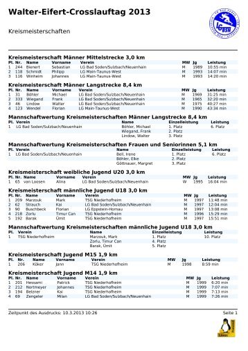 Kreismeisterschaften als PDF zum ausdrucken - LG Bad Soden ...