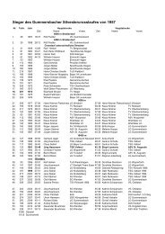 Sieger des Hauptlaufes (Teilnehmerstatistik) seit 1957 als pdf! - LG ...