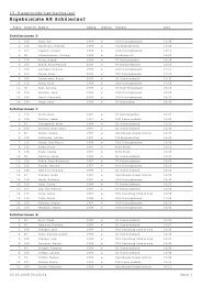 3,0 km SchülerInnenlauf AK - LG-Gummersbach