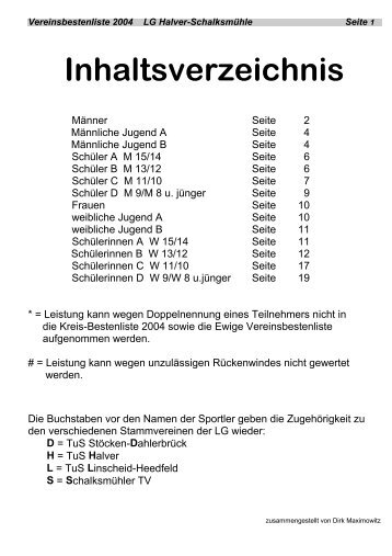 Jahresbestenliste 2004