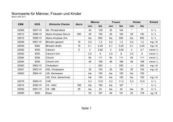 Normwerte für Männer, Frauen und Kinder - LGNW