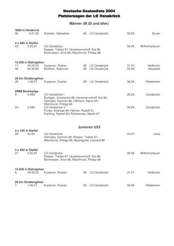 DLV-Bestenliste_2004_ LGOS - LG Osnabrück