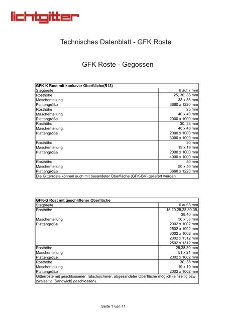 Technisches Datenblatt GFK Roste (PDF) - Lichtgitter GmbH