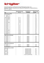 Technisches Datenblatt Blechprofilroste (PDF)