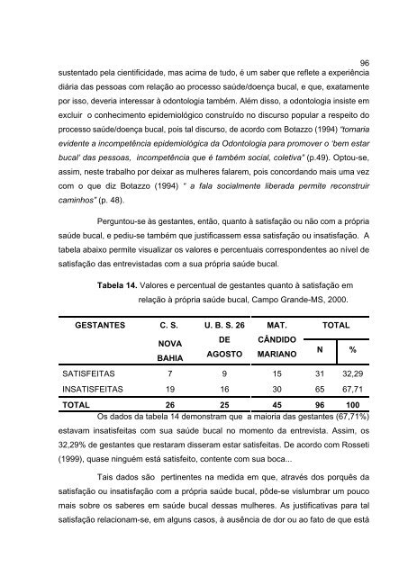 Saúde Bucal de Gestantes: uma Abordagem de Gênero