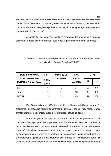 Saúde Bucal de Gestantes: uma Abordagem de Gênero