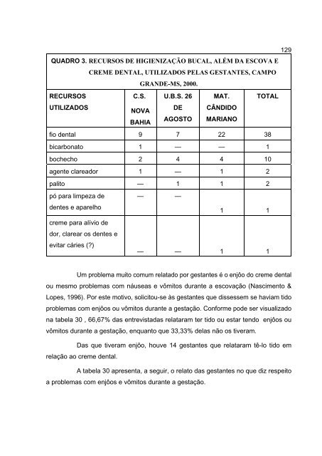 Saúde Bucal de Gestantes: uma Abordagem de Gênero