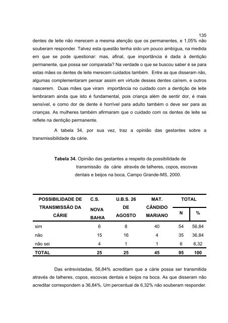 Saúde Bucal de Gestantes: uma Abordagem de Gênero