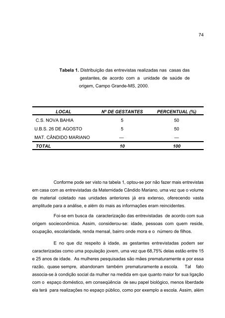 Saúde Bucal de Gestantes: uma Abordagem de Gênero