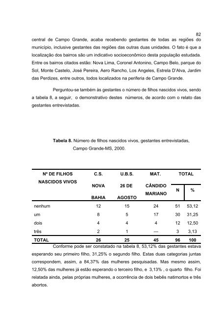 Saúde Bucal de Gestantes: uma Abordagem de Gênero