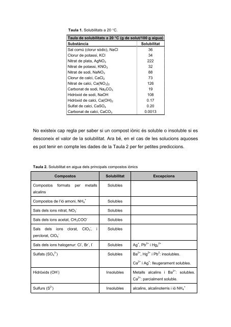 EQUILIBRIS IÒNICS HETEROGENIS - textos online