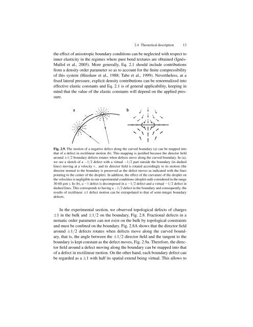 Thesis (pdf) - Espci