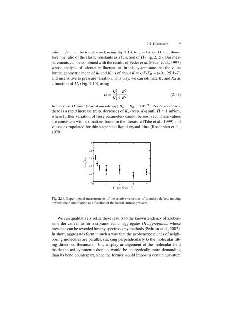 Thesis (pdf) - Espci