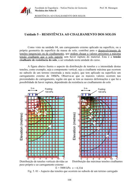 Unidade 5 – RESISTÊNCIA AO CISALHAMENTO DOS SOLOS