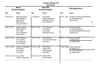 Tag der offenen Tür 29.01.2011 Bistro Kuchenausgabe Saal 205 ...