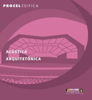 Guia de Acústica Arquitetônica - WebArCondicionado