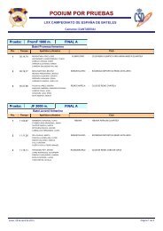 2013429_131452_podium%20por%20pruebas%20lxx%20cto.%20espaa%20bateles