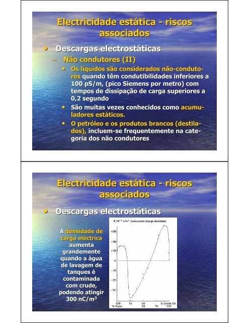 Descargas electrostáticas - Escola Superior Náutica Infante D ...