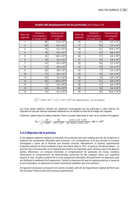 Moltde química! - Blogs de l'Institut d'Estudis Catalans