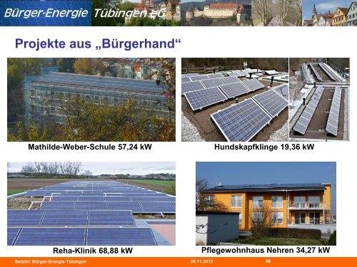 Das Beispiel Bürgerenergie Tübingen eG