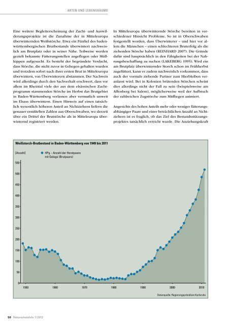 Naturschutz Info 1/2012 - Landesanstalt für Umwelt, Messungen und ...