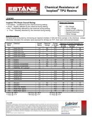 Tpu Chemical Resistance Chart