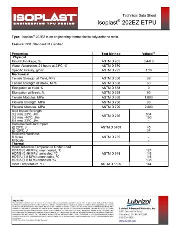 English - Lubrizol