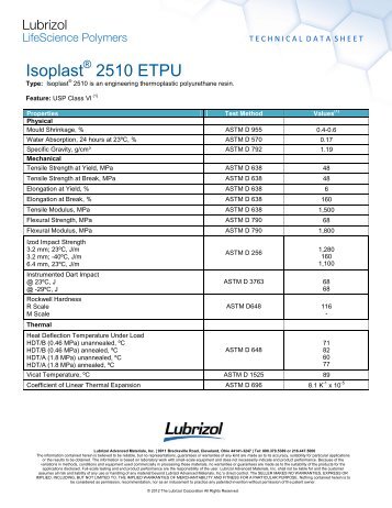 Isoplast 2510 ETPU - Lubrizol