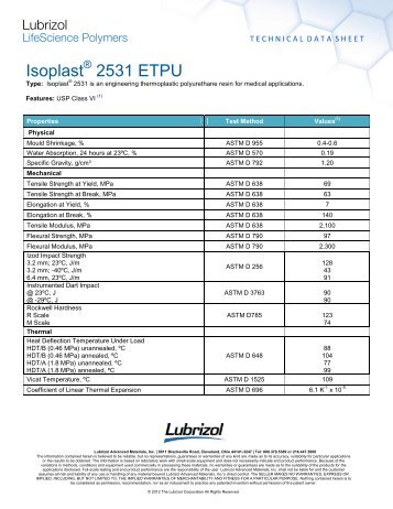 Isoplast 2531 ETPU - Lubrizol