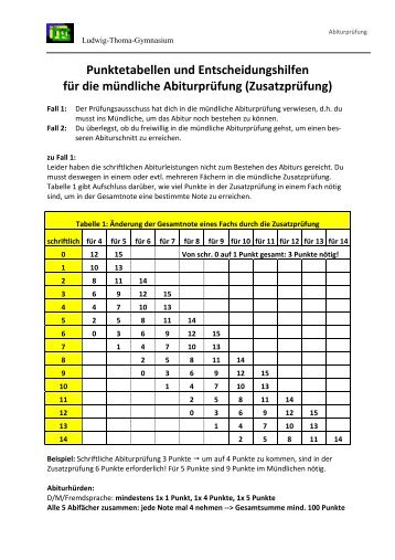 Punktetabellen und Entscheidungshilfen für die mündliche ...