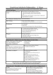 Grundwissen katholische Religionslehre - 6. Klasse